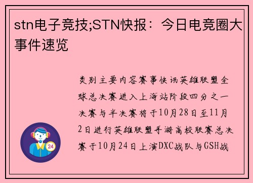 stn电子竞技;STN快报：今日电竞圈大事件速览